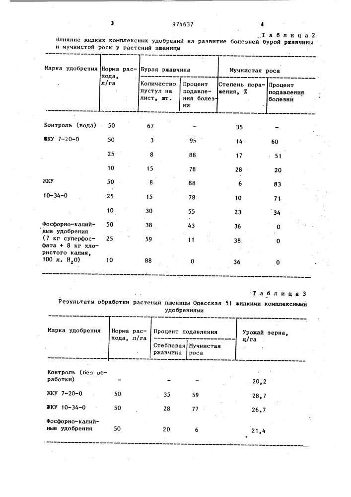 Средство для борьбы с мучнистой росой и ржавчиной зерновых культур (патент 974637)