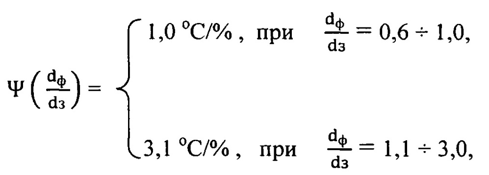 Способ определения критической температуры хрупкости стали по сечению стенки объекта (патент 2651632)