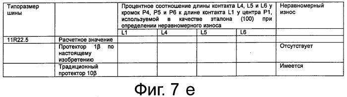 Вулканизированный протектор и шина (патент 2539441)