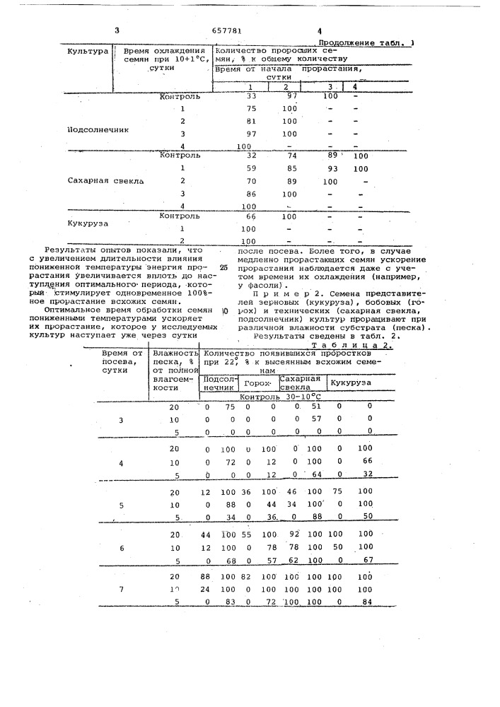 Способ предпосевной обработки семян (патент 657781)