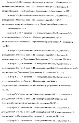 Кетолидные производные в качестве антибактериальных агентов (патент 2397987)