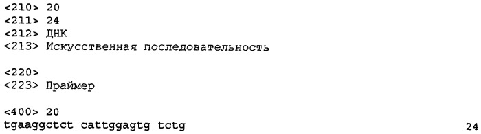 Модуляторы нейрональной регенерации (патент 2447449)