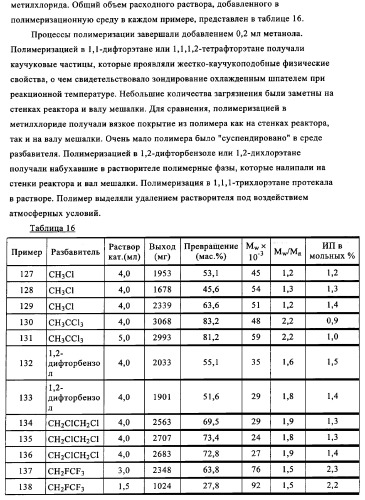 Сополимеры с новыми распределениями последовательностей (патент 2345095)