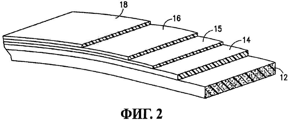 Высококачественное огнестойкое декоративное отделочное покрытие для внутренних панелей (патент 2642217)