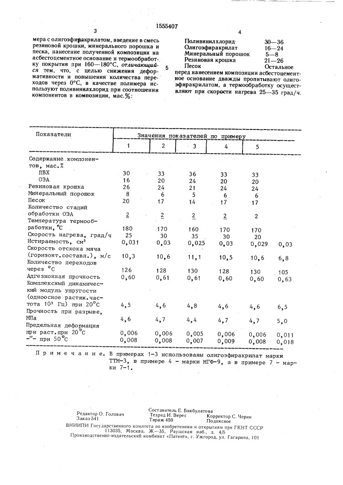 Способ изготовления покрытия спортивной площадки (патент 1555407)