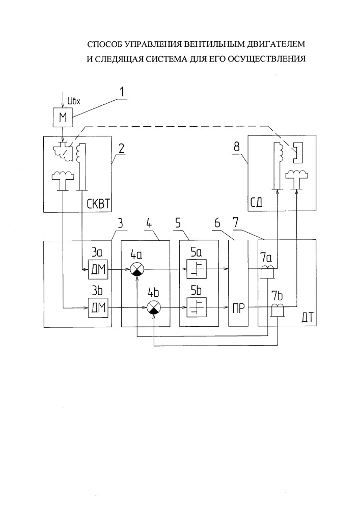 Способ управления вентильным двигателем и следящая система для его осуществления (патент 2656354)