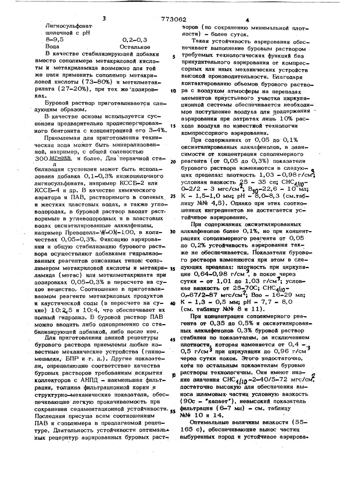 Состав для приготовления аэрированного бурового раствора (патент 773062)