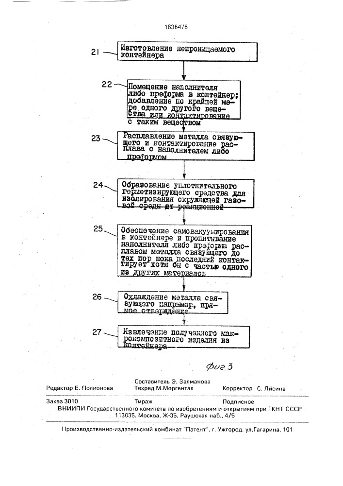 Бронированный композиционный материал (патент 1836478)