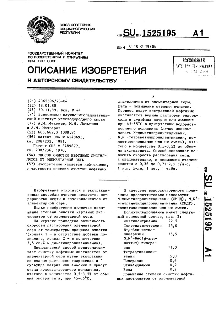 Способ очистки нефтяных дистиллятов от элементарной серы (патент 1525195)