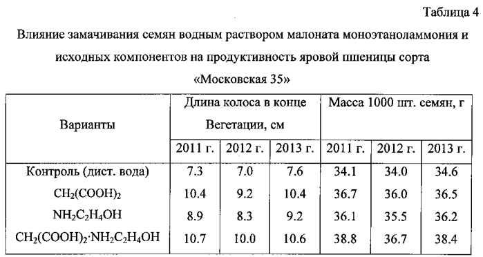 Способ получения стимулятора зерновых культур (патент 2564165)
