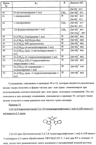 Производные имида индолилмалеиновой кислоты как ингибиторы протеинкиназы с (патент 2329263)