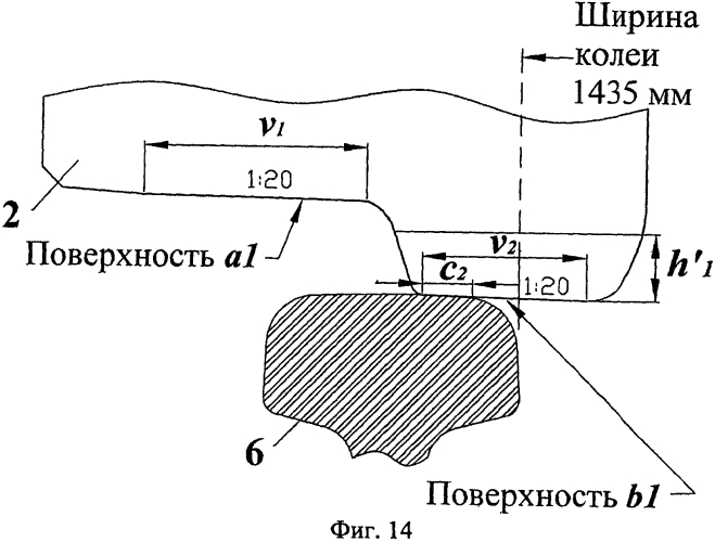 Четырехосная железнодорожная тележка (патент 2566834)