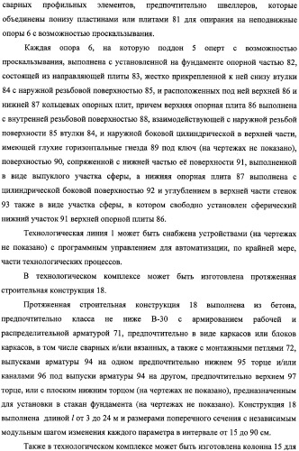 Технологический комплекс по производству строительных конструкций, протяженная строительная конструкция и колонна, изготовленные в этом технологическом комплексе (патент 2315690)