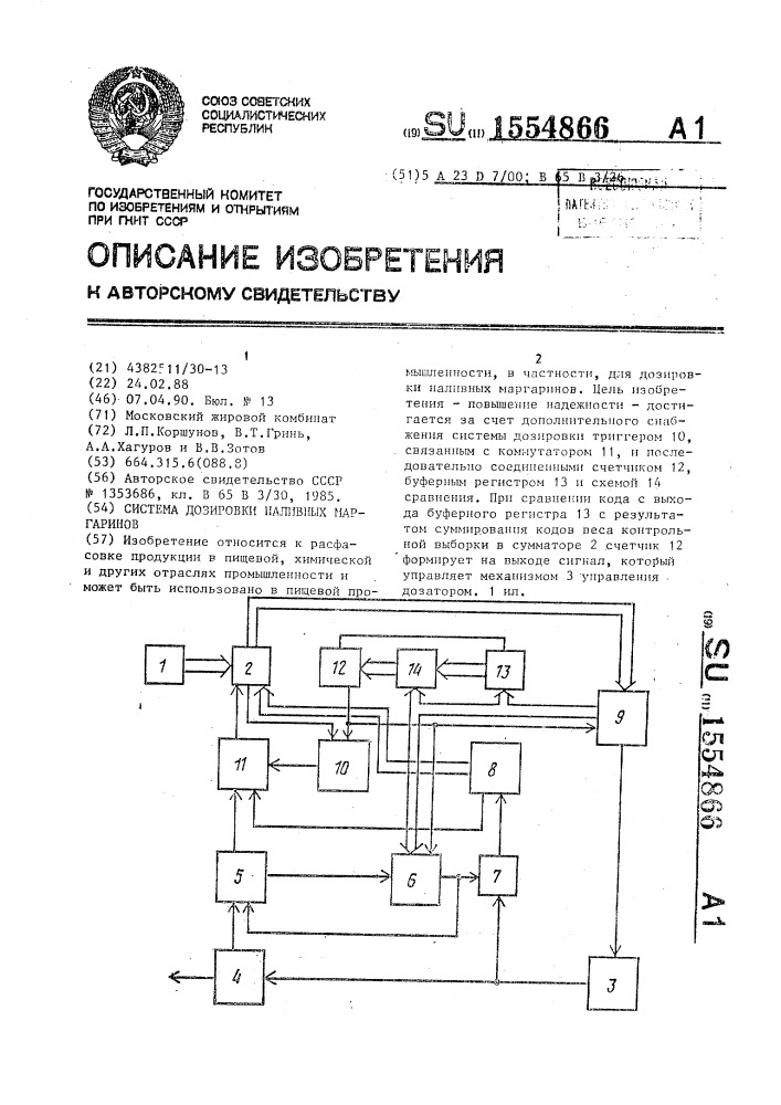 Система дозировки наливных маргаринов (патент 1554866)