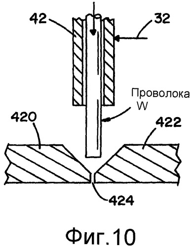 Синергетическая система сварки (патент 2345873)