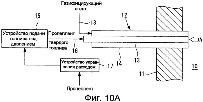 Горелка для хорошо коксующихся углей и газификатор (патент 2442818)