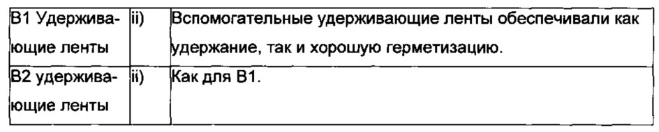 Композиция, приспособление, набор и способ и их использование (патент 2609993)