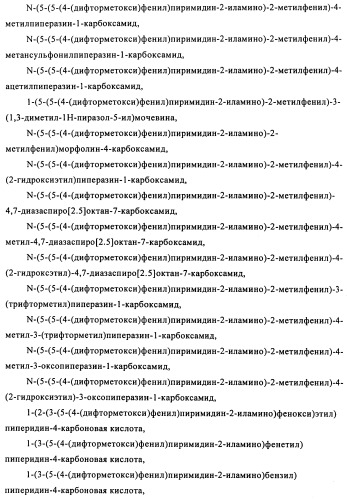 Соединения и композиции 5-(4-(галогеналкокси)фенил)пиримидин-2-амина в качестве ингибиторов киназ (патент 2455288)