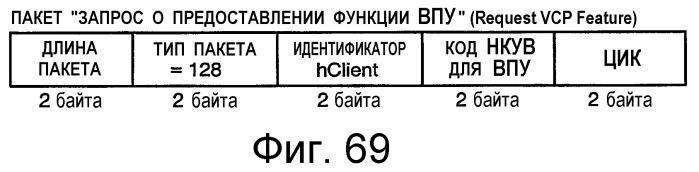 Устройство и способ интерфейса с высокой скоростью передачи данных (патент 2355121)