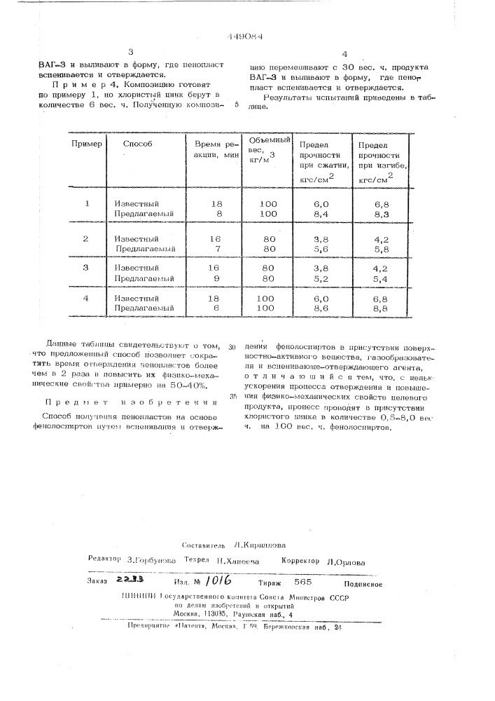 Способ получения пенопластов на основе фенолоспиртов (патент 449084)