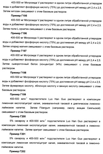 Композиции натурального интенсивного подсластителя с улучшенным временным параметром и(или) корригирующим параметром, способы их приготовления и их применения (патент 2459434)