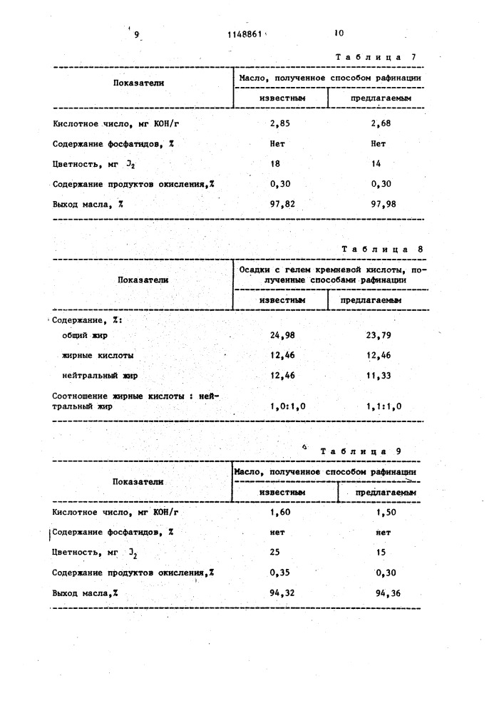 Способ рафинации растительных масел (патент 1148861)