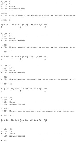 Пептиды тем8 и содержащие их вакцины (патент 2498993)