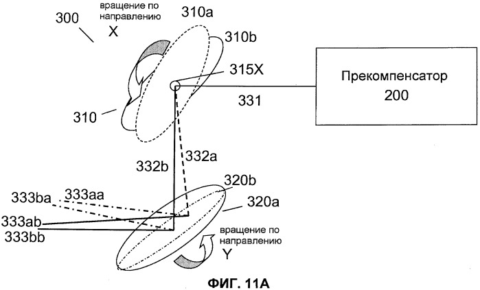 Оптическая система для офтальмологического хирургического лазера (патент 2546405)