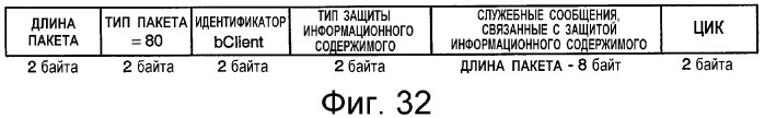 Устройство и способ интерфейса с высокой скоростью передачи данных (патент 2355121)