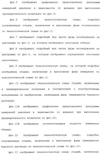 Способ оценки подземного пласта (варианты) и скважинный инструмент для его осуществления (патент 2316650)