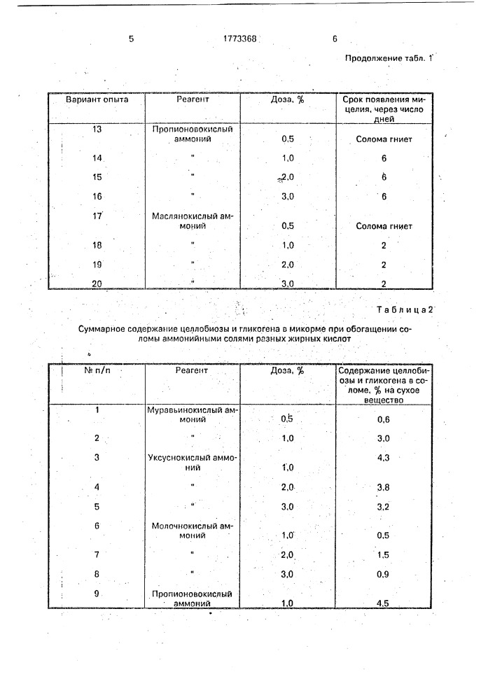 Способ приготовления корма для жвачных животных (патент 1773368)