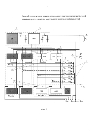 Способ эксплуатации никель-водородных аккумуляторных батарей системы электропитания модульного исполнения (варианты) (патент 2585171)