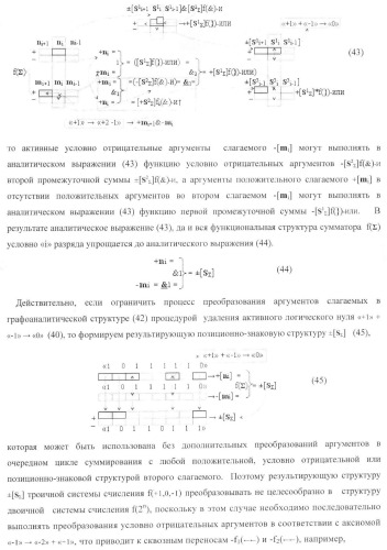 Функциональная структура условно &quot;i&quot; разряда параллельного сумматора троичной системы счисления f(+1,0,-1) в ее позиционно-знаковом формате f(+/-) (патент 2380741)