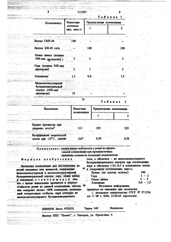 Латексная композиция (патент 717097)