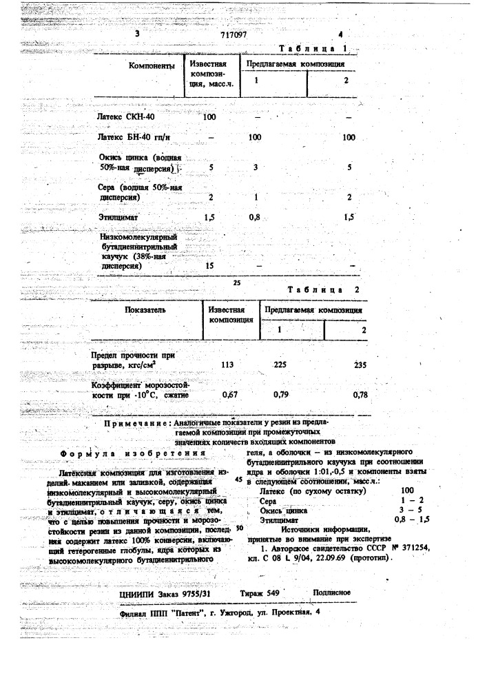 Латексная композиция (патент 717097)