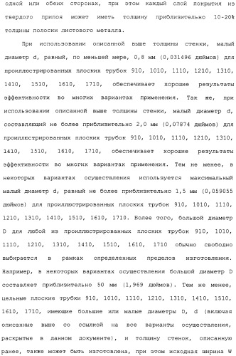 Плоская трубка, теплообменник из плоских трубок и способ их изготовления (патент 2480701)