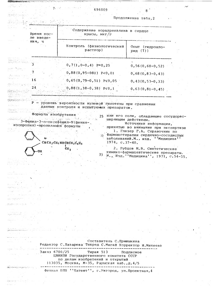 3-фенил-3-о-оксифенил- (фенилизопропил) пропиламин или его соли, обладающие сосудорасширяющим действием (патент 696009)