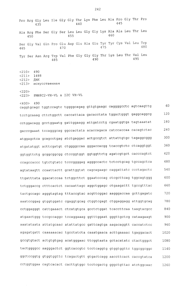 Биспецифическое одноцепочечное антитело к psmaxcd3 с межвидовой специфичностью (патент 2617942)