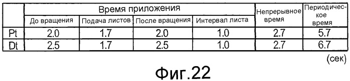 Устройство формирования изображения, картридж и устройство хранения, установленное на картридже (патент 2324212)