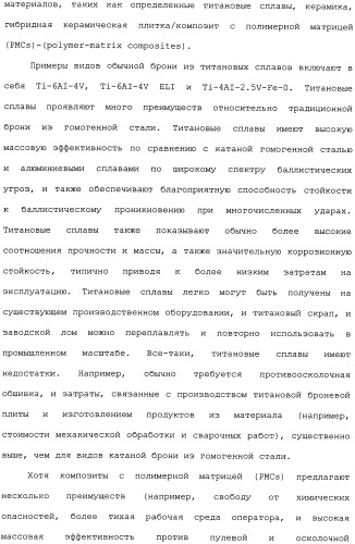 Высокотвердые, с высокой ударной вязкостью сплавы на основе железа и способы их изготовления (патент 2481417)