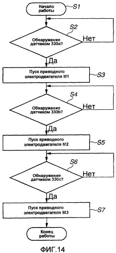 Устройство для транспортировки листов и включающее его устройство формирования изображения (патент 2407693)