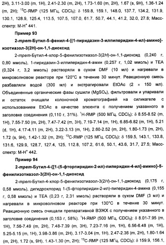 Неанилиновые производные изотиазол-3(2н)-он-1,1-диоксидов как модуляторы печеночных х-рецепторов (патент 2415135)