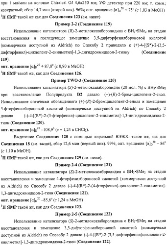 4-замещенные имидазол-2-тионы и имидазол-2-оны в качестве агонистов альфа2b- и альфа2c - адренергических рецепторов (патент 2318816)