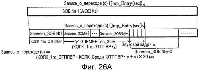 Плата полупроводниковой памяти, устройство воспроизведения, устройство записи, способ воспроизведения, способ записи и считываемый посредством компьютера носитель записи (патент 2255382)