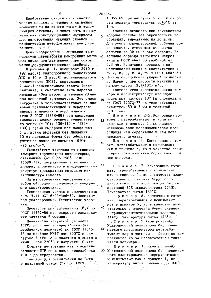 Полимерная композиция (патент 1201287)