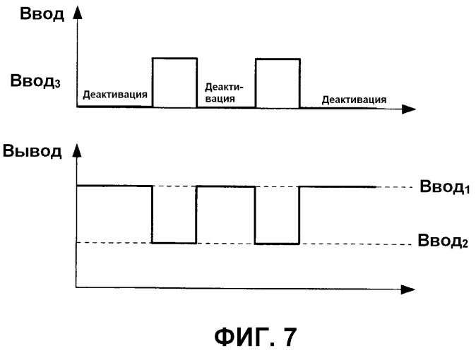 Устройство для обработки газа (патент 2493479)