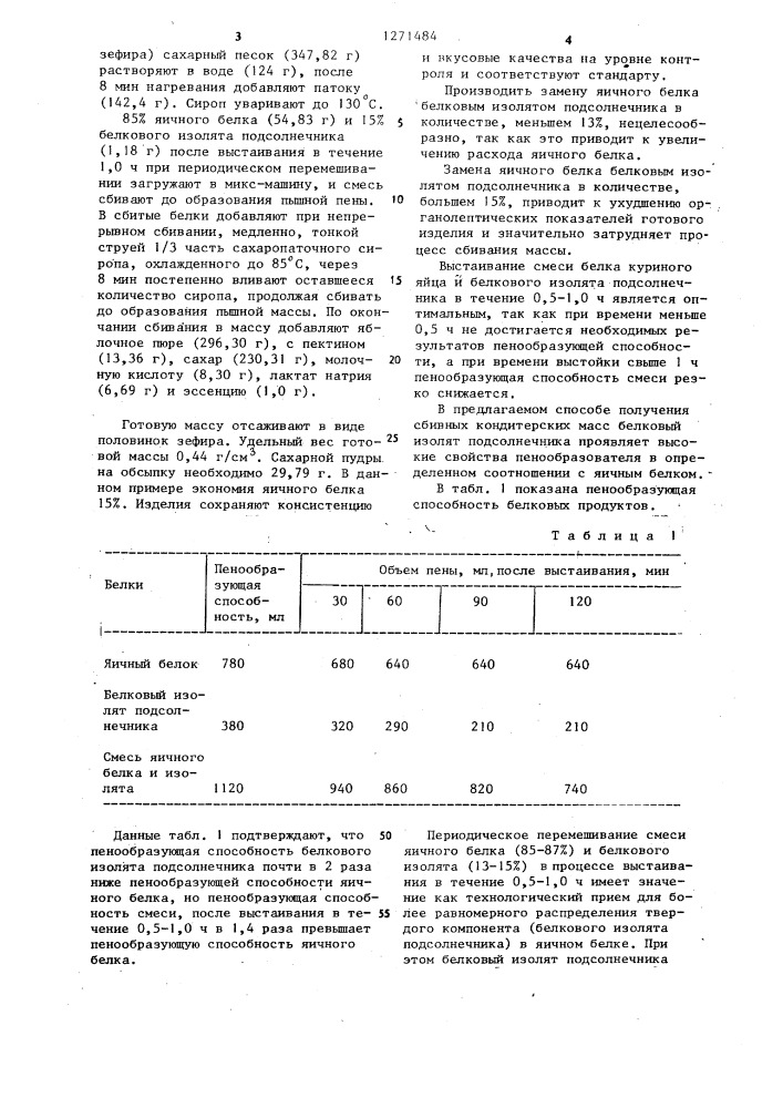 Способ получения сбивных кондитерских масс (патент 1271484)