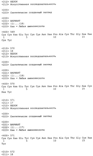 Полипептид для увеличения активности рецептора гуанилатциклазы, фармацевтическая композиция, способ лечения желудочно-кишечного расстройства у пациента, способ повышения активности рецептора гуанилатциклазы у пациента, способ лечения висцеральной боли, способ получения полипептида (варианты), изолированная молекула нуклеиновой кислоты, бактериальный вектор экспрессии и изолированная бактериальная клетка (патент 2433133)