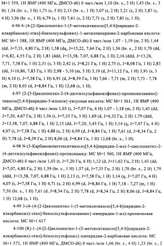 Производные 3-циклил-2-(4-сульфамоилфенил)-n-циклилпропионамида, применимые для лечения нарушенной переносимости глюкозы и диабета (патент 2435757)