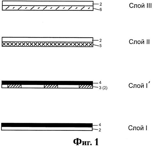 Многослойный защитный элемент (варианты), защищенный от подделки материал и полиграфическая продукция (патент 2344047)